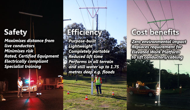 Benefits of the MSCLE include Safety, Efficiency and Cost.
